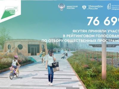 Участников голосования через «Госуслуги» за объекты благоустройства стало больше в 4,5 раза