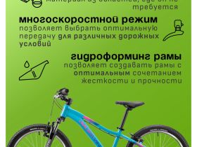 Детский велосипед Titan Racing Calypso 20, год 2024, цвет Зеленый-Голубой