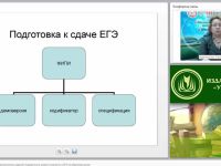 Подготовка учащихся к выполнению заданий повышенного уровня сложности в ЕГЭ по обществознанию