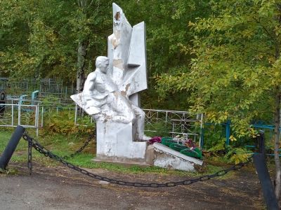 Братская могила железнодорожников, погибших в годы гражданской войны