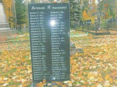 Братская могила советских воинов