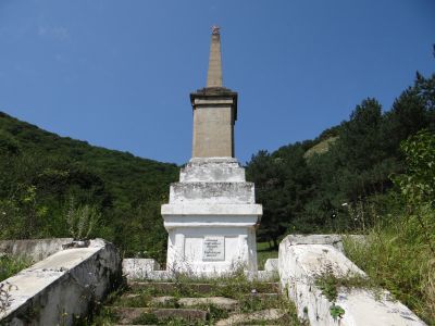 Памятник партизанам и воинам, погибшим в годы гражданской войны