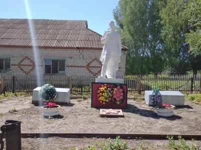 Памятник воинам, погибшим в годы Великой Отечественной войны (1941-1945 гг.)