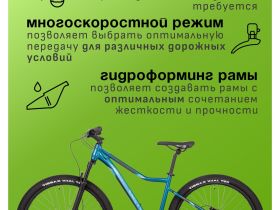 Женский велосипед Atom Vibes Seven 20, год 2024, цвет Голубой-Синий, ростовка 18.5