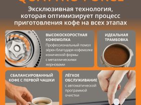 Автоматическая кофемашина KRUPS Intuition Preference+ EA875E10