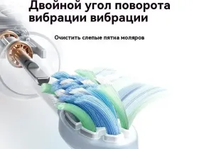 Электрическая зубная щетка Xiaomi Mijia Sonic Electric Toothbrush MES609 (белый)