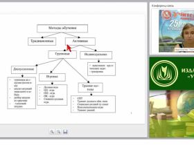 Новые стратегии обучения в современных условиях