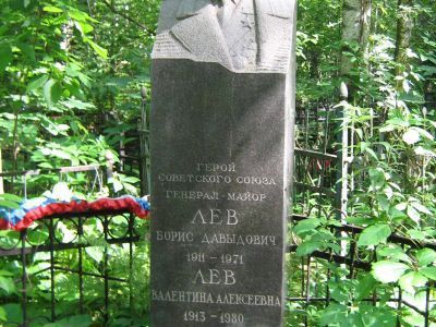 Могила - Лев Борис Давыдович (1911-1971), Герой Советского Союза