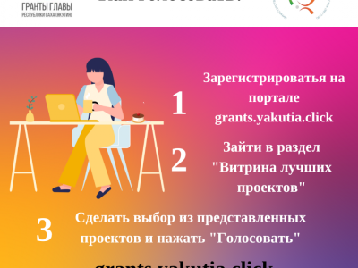 Начался III этап оценки лучших реализованных проектов на средства грантов Главы Якутии на развитие гражданского общества