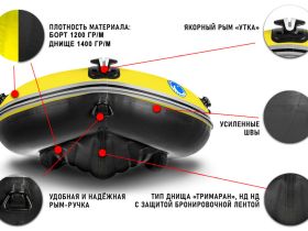 Лодка ПВХ STORMLINE Air Trimaran 340