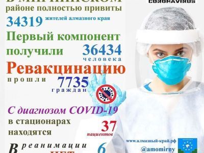 Вакцина позволяет переносить "омикрон" в легкой форме