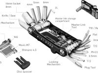 Компактный набор инструментов Topeak NINJA MASTER+ TOOLBOX PT30 TNJA-T30 (черный / серебристый)