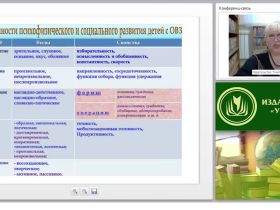 Реализация особых образовательных потребностей детей с ОВЗ (ФГОС НОО для обучающихся с ОВЗ)
