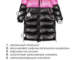 Пальто текстильное с полиуретановым покрытием для девочек