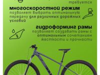 Горный велосипед Cube Aim One 29, год 2025, цвет Черный-Черный, ростовка 18.5