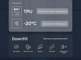 Утепленная куртка с капюшоном