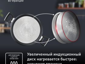 Кастрюля с крышкой Tefal Unlimited 5.2 л 24 см G2554672