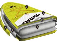 Надувная доска для SUP-бординга AQUA MARINA RAPID 9’6