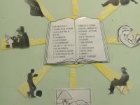 Библиотека-филиал № 22 с. Баляга