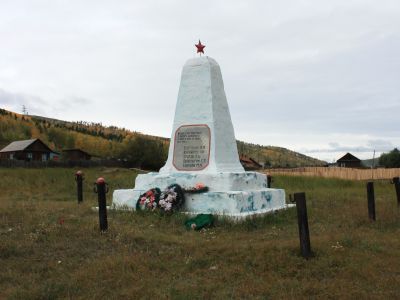Памятник воинам-землякам, погибшим на фронтах Великой Отечественной войны