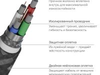 Дата-кабель uBear