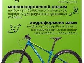 Горный велосипед Atom Bion Seven 50, год 2024, цвет Голубой-Синий, ростовка 15