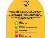 Настольная игра ТРИ СОВЫ "Ходилка-бродилка. Парк аттракционов"