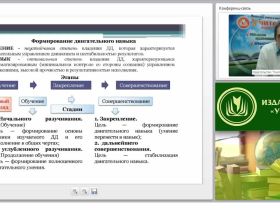 Методика обучения опорным техническим элементам спортивных игр в современной школе (ФГОС)