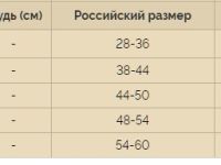 *Спасательный жилет детский hikeXp Sea Star