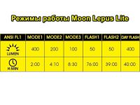Moon Комплект фонарей Moon Lepus Lite 400 + Orion, цвет Черный