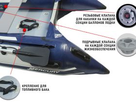 Лодка ПВХ STORMLINE Airdeck Standard 360 (2024)