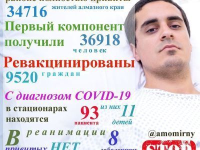 Ожидаемый спад заболеваемости будет носить временный характер