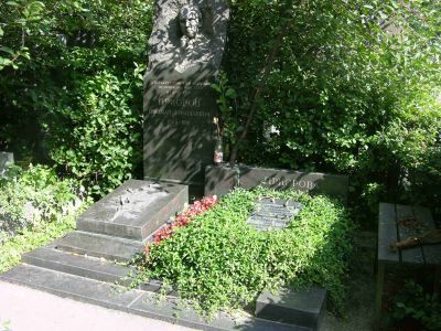 Могила Приорова Николая Николаевича (1885-1961), травматолога-ортопеда