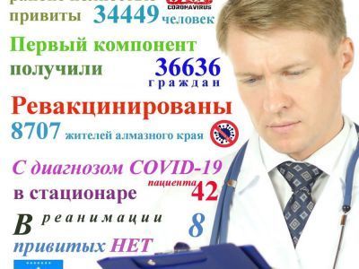 Новый штамм часто переносится легче, но как и раньше поражает жизненно важные органы