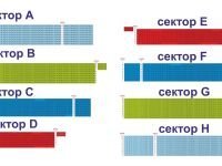 Дворец спорта «Волга – спорт – арена»