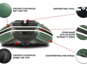 Лодка ПВХ STORMLINE Adventure Standard 430 (2024)
