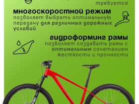 Горный велосипед Titan Racing Cerberus Sport M, год 2024, цвет Красный, ростовка 16