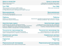 Лодка ПВХ АНДРОМЕДА 305 киль (2024)