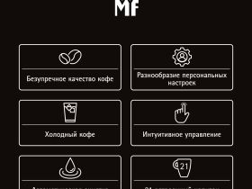 Автоматическая кофемашина WMF Perfection 680 CP814D10