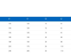 Ключ Г-образный шестигранный с ручкой Unior 193HXS (10 мм)