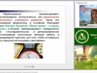 Самоменеджмент и самомотивация: управление своим поведением и эмоциональными состояниями