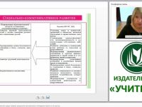 Развивающая образовательная среда: правила разделения пространства в помещении группы и на участке