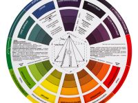 Цветовой круг "Сонет" 16 см