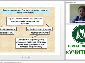 Мастер-класс. Подготовка к ЕГЭ по русскому языку на уроках литературы