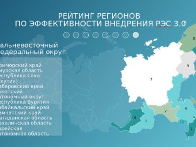 Якутия вошла в топ-3 ДФО по эффективности экспортного стандарта