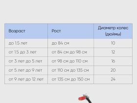Детский велосипед Novatrack Strike 20, год 2022, цвет Зеленый
