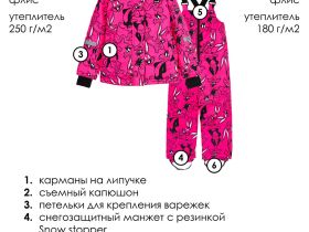 Комплект текстильный с полиуретановым покрытием для девочек: куртка, полукомбинезон