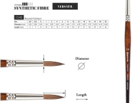 Кисть синтетика №2/0 круглая Escoda "Versatil Brush S/H"