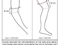 Защита колена Gain Fast Forward Rookie Pro (XS)