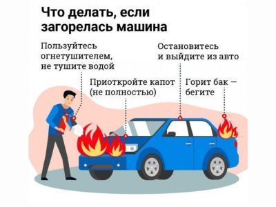 Пожарная безопасность при эксплуатации автомобиля очень важна